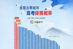 法国队在欧洲杯上3次遭遇荷兰队，常规时间1平2负没有取胜过